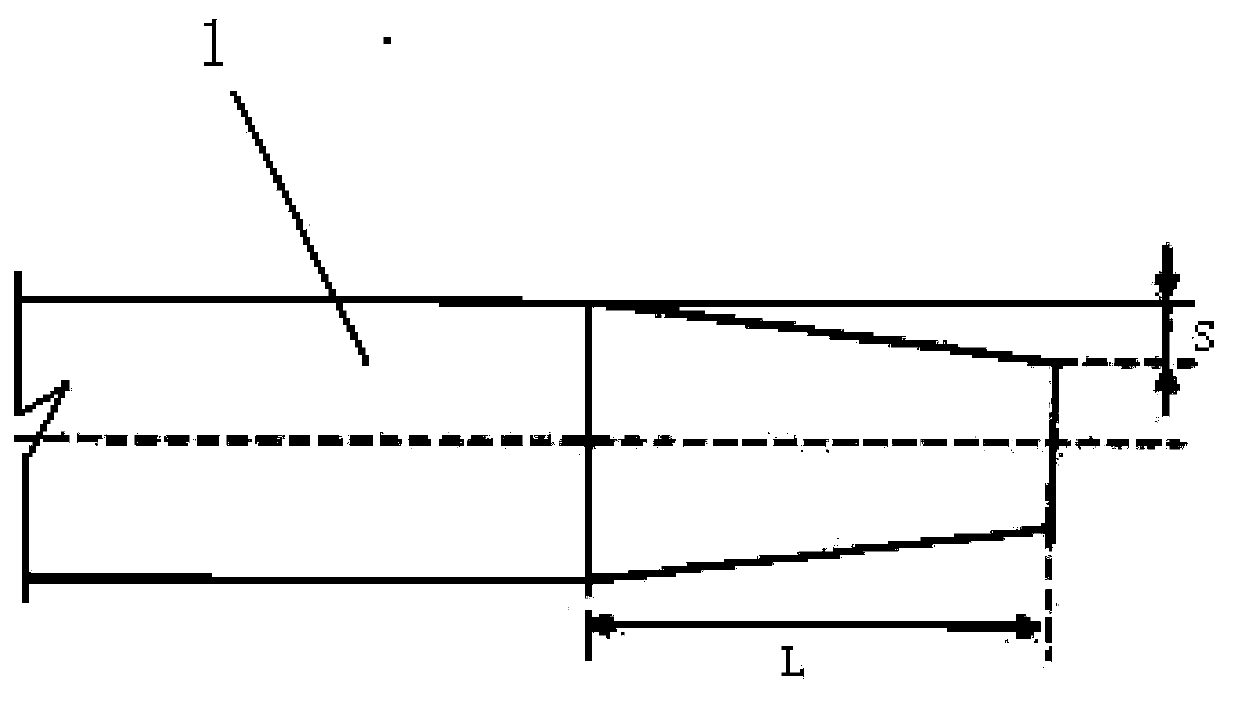 A method for controlling the shape of oriented silicon steel wedge plate