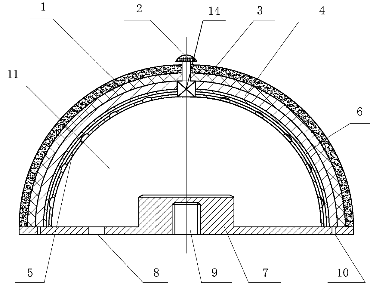 Water film cavitation and deicing fluid combined anti-icing fairing