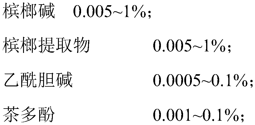 Electronic cigarette atomization liquid