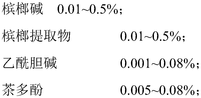 Electronic cigarette atomization liquid