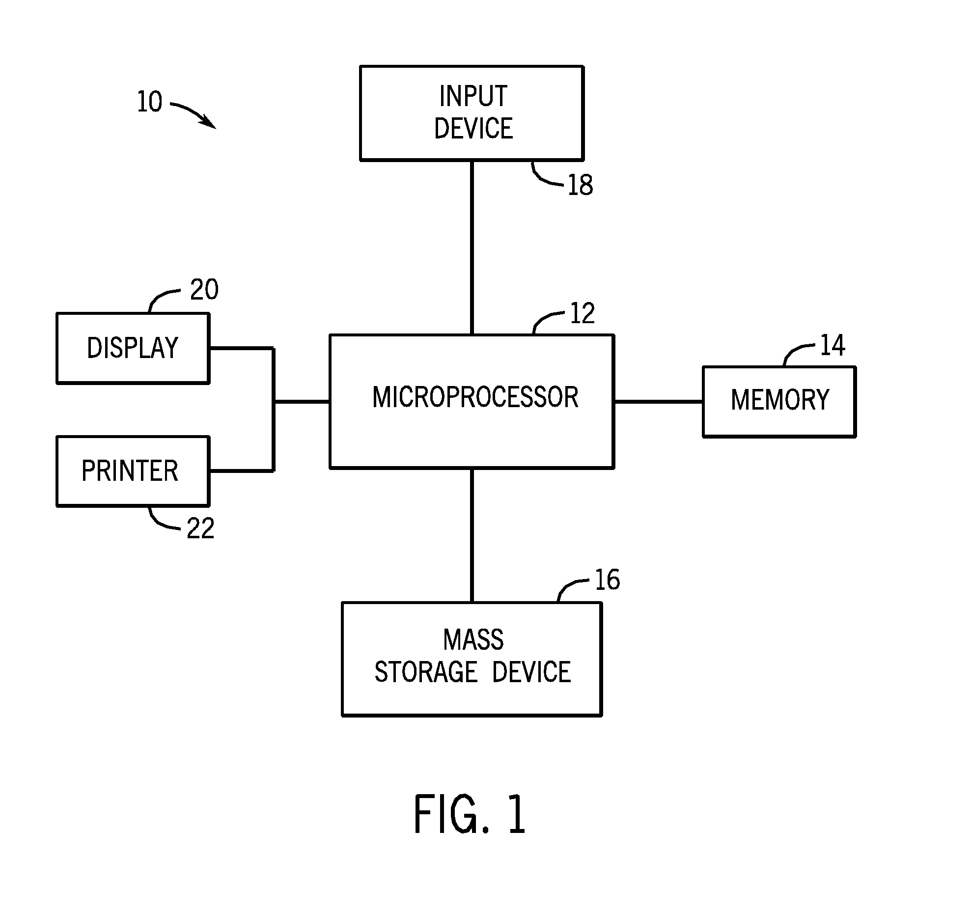 System and Method for Mapping Structural and Functional Deviations in an Anatomical Region