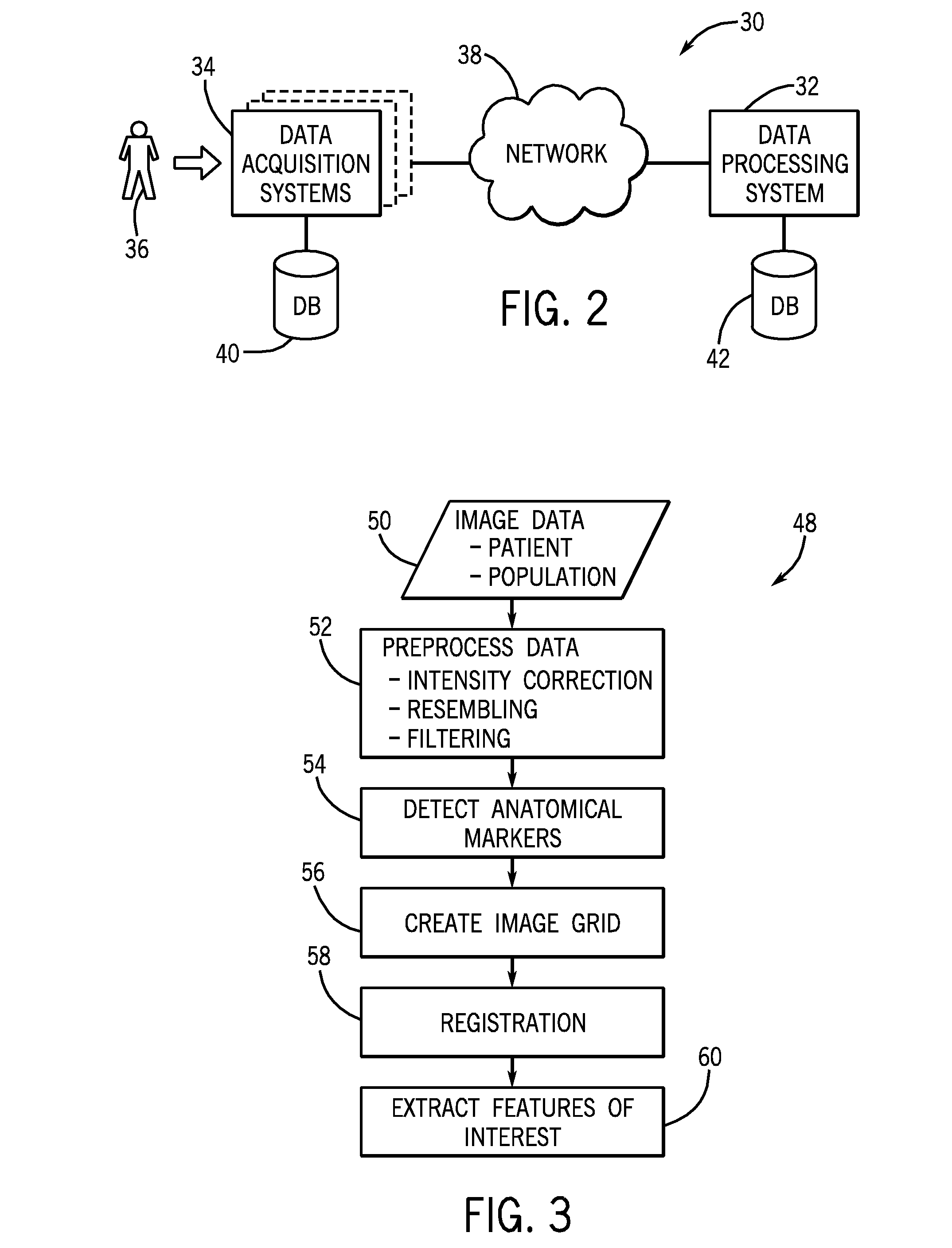 System and Method for Mapping Structural and Functional Deviations in an Anatomical Region