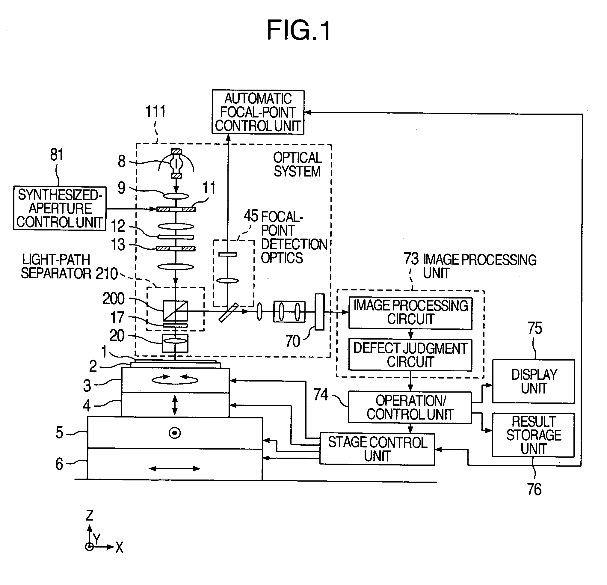 Apparatus and method for defect inspection