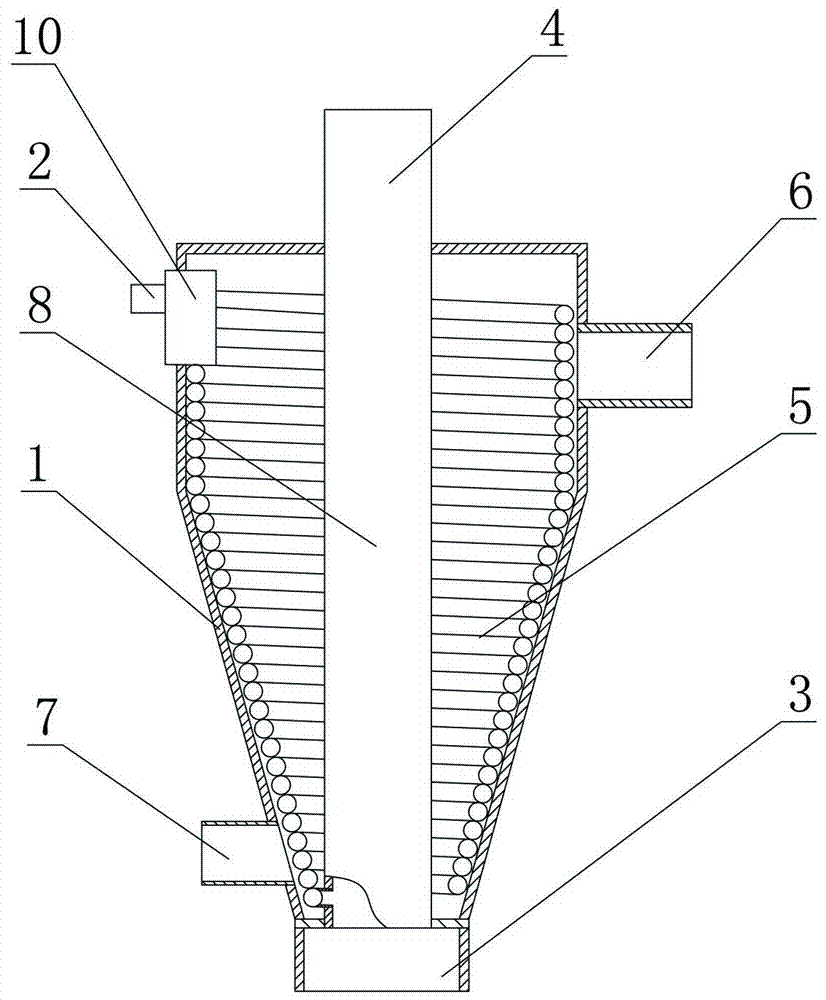 Waste heat utilization cyclone separator