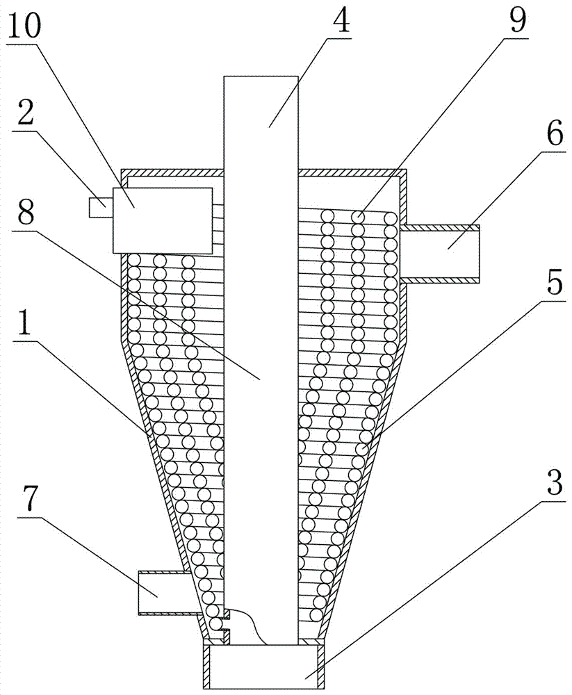 Waste heat utilization cyclone separator