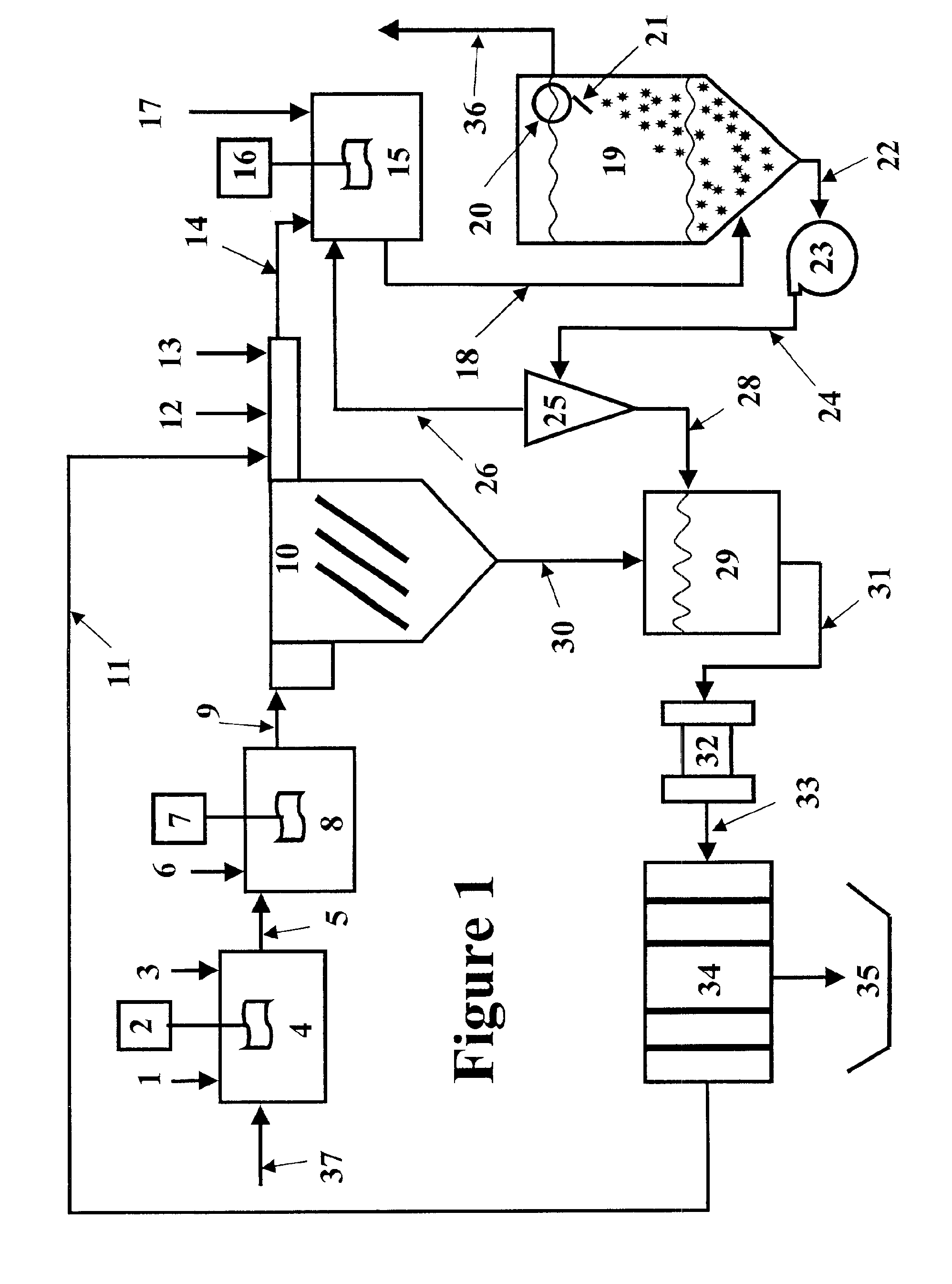 Methods for removing heavy metals from water using chemical precipitation and field separation methods