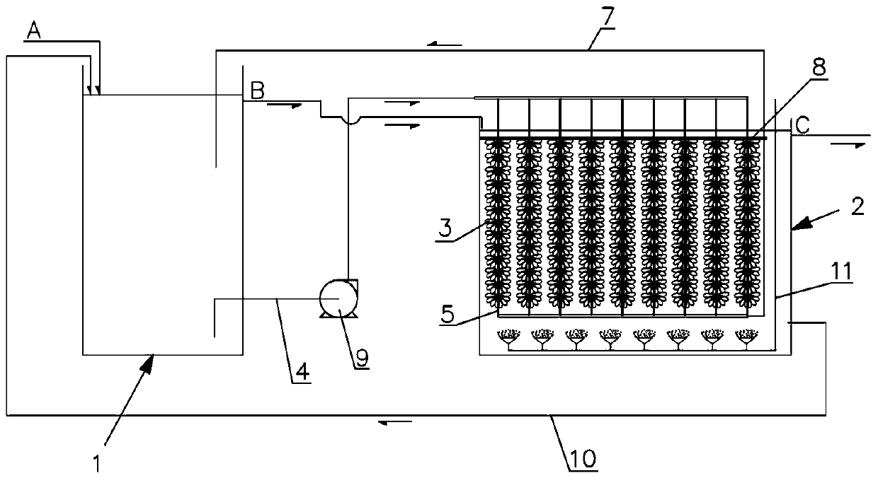 AO total nitrogen removal device and total nitrogen removal process