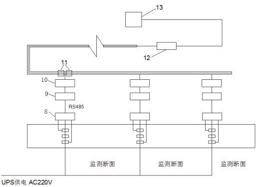 Tunnel full-life-cycle monitoring and early warning system and building method