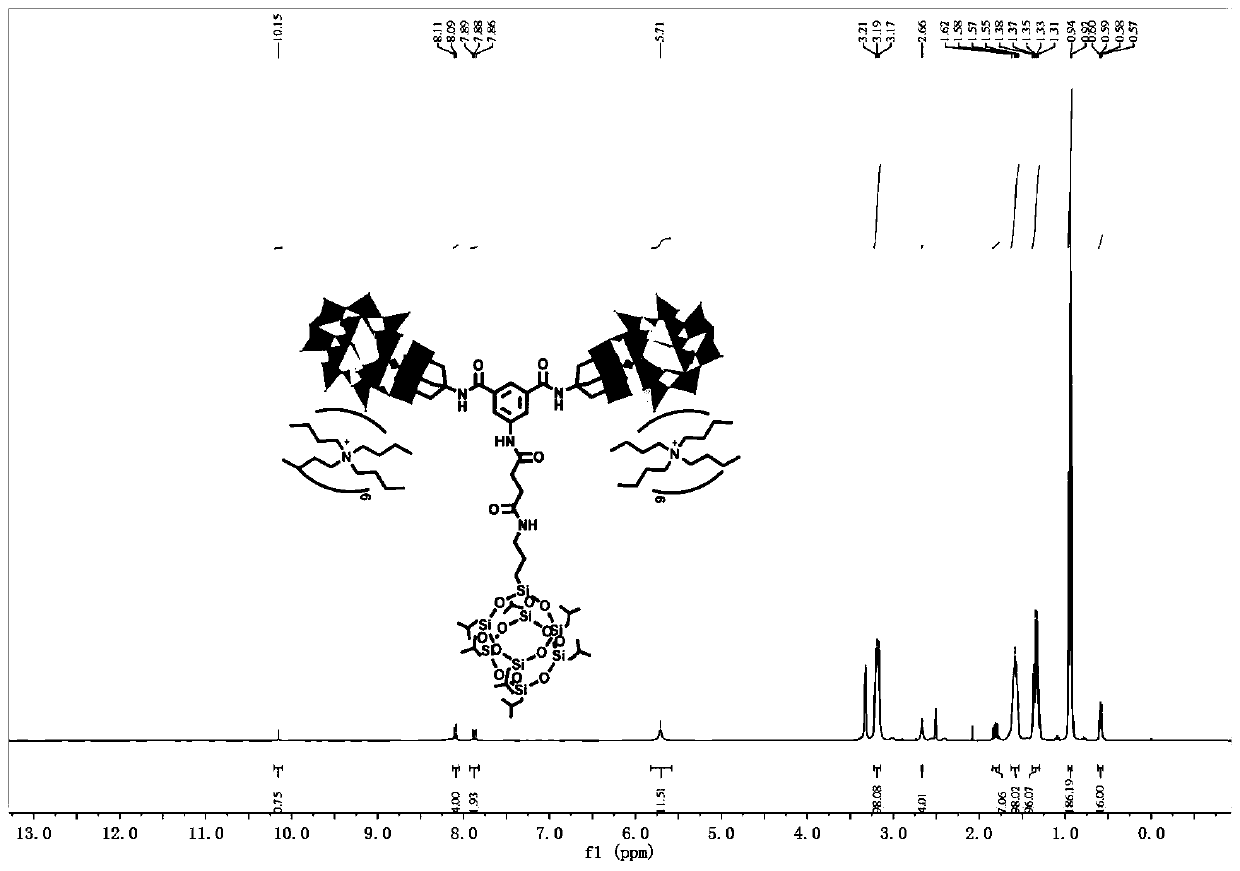 Di(polyoxometallate)-organic chain-cage silsesquioxane hybrid cluster compound and preparation method thereof