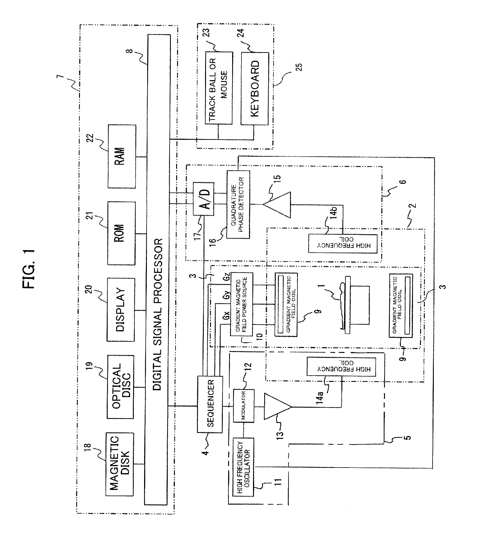 Magnetic resonance imaging apparatus and gradient magnetic field waverform estimation method