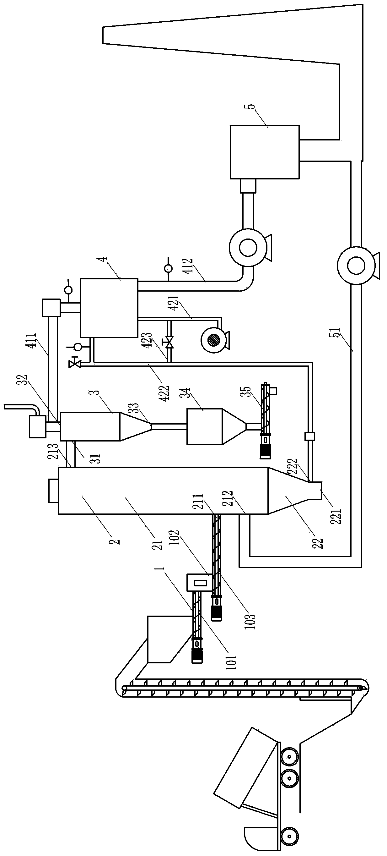 Boiling type biomass gasification process