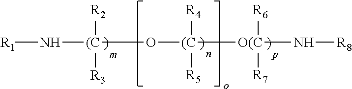 Low temperature transport and storage of amine gas treatment solutions