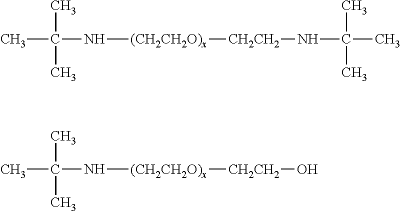 Low temperature transport and storage of amine gas treatment solutions