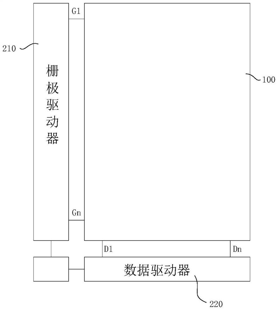 Display panel and display device