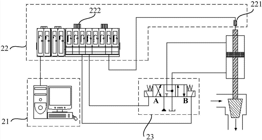 Opening adjustment method and device for throttle valve