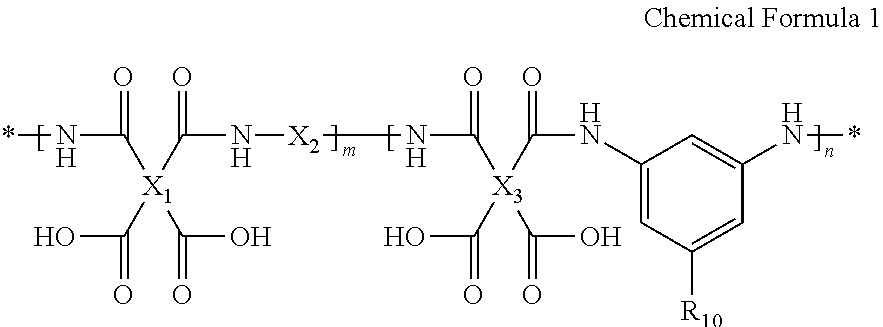 Polyamic acid, polyimide, photosensitive resin composition comprising the same and dry film manufactured by the same