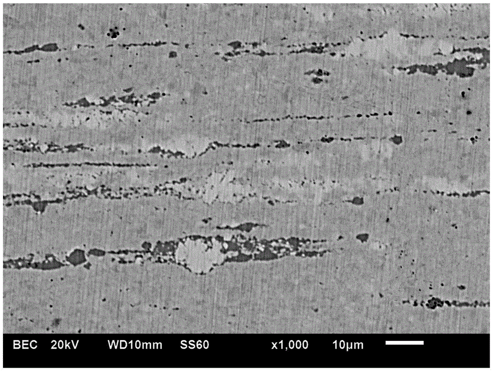 High-strength and high-tenacity zinc alloy bar/wire and preparation method thereof