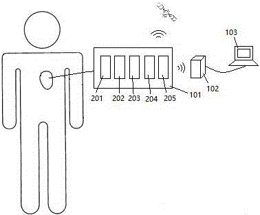 Remote monitoring positioning system based on temperature feedback