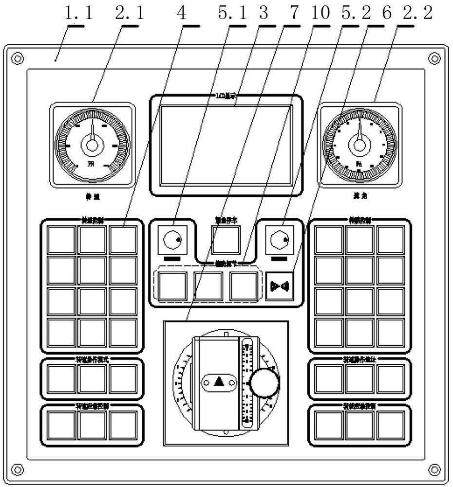 An embedded intelligent modular manipulation control panel