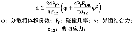 High-weld bond strength polyethylene/polycarbonate (PE/PC) alloy and preparation method thereof