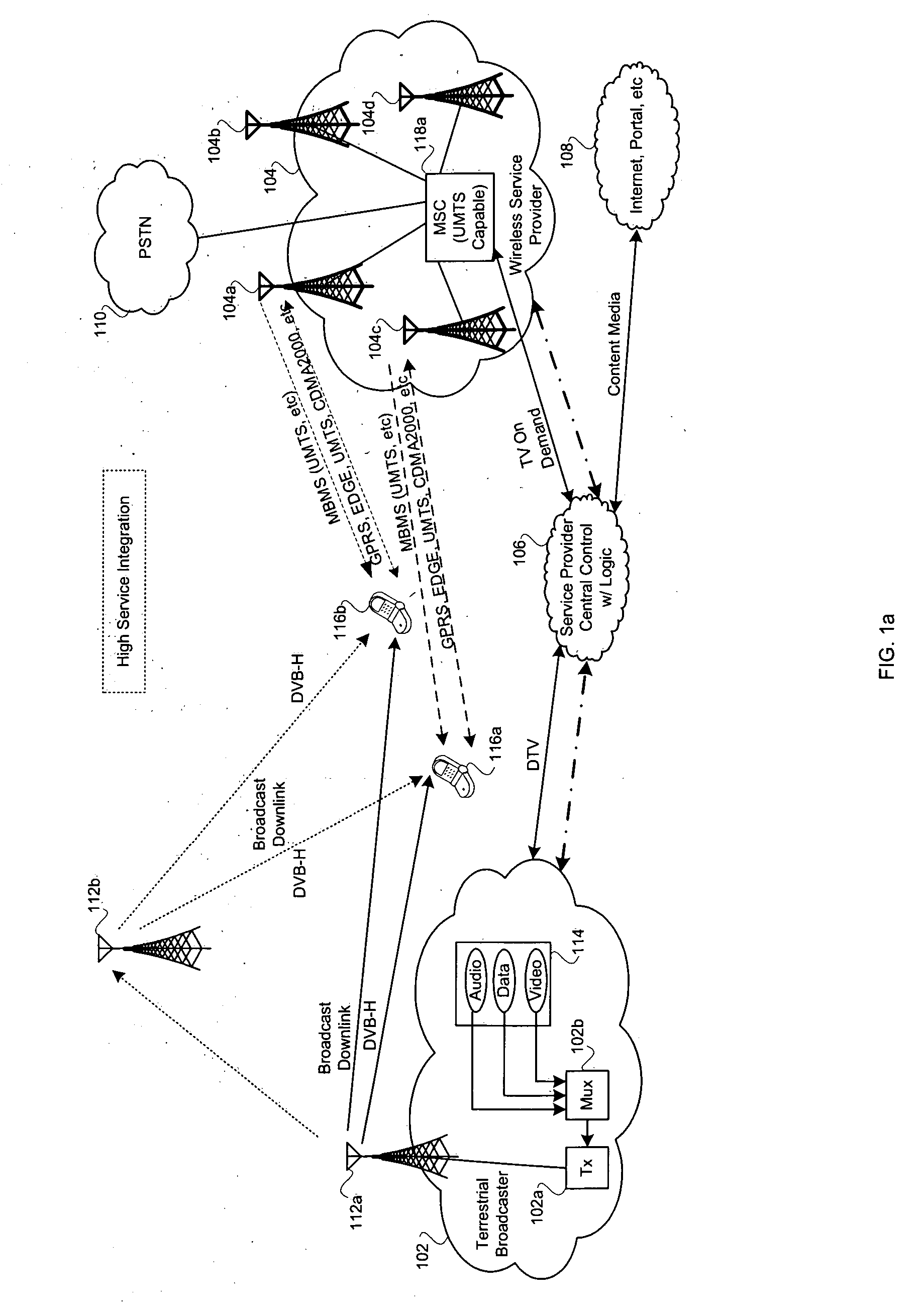 Method and system for cellular network and integrated broadcast television (TV) downlink with intelligent service control without feedback