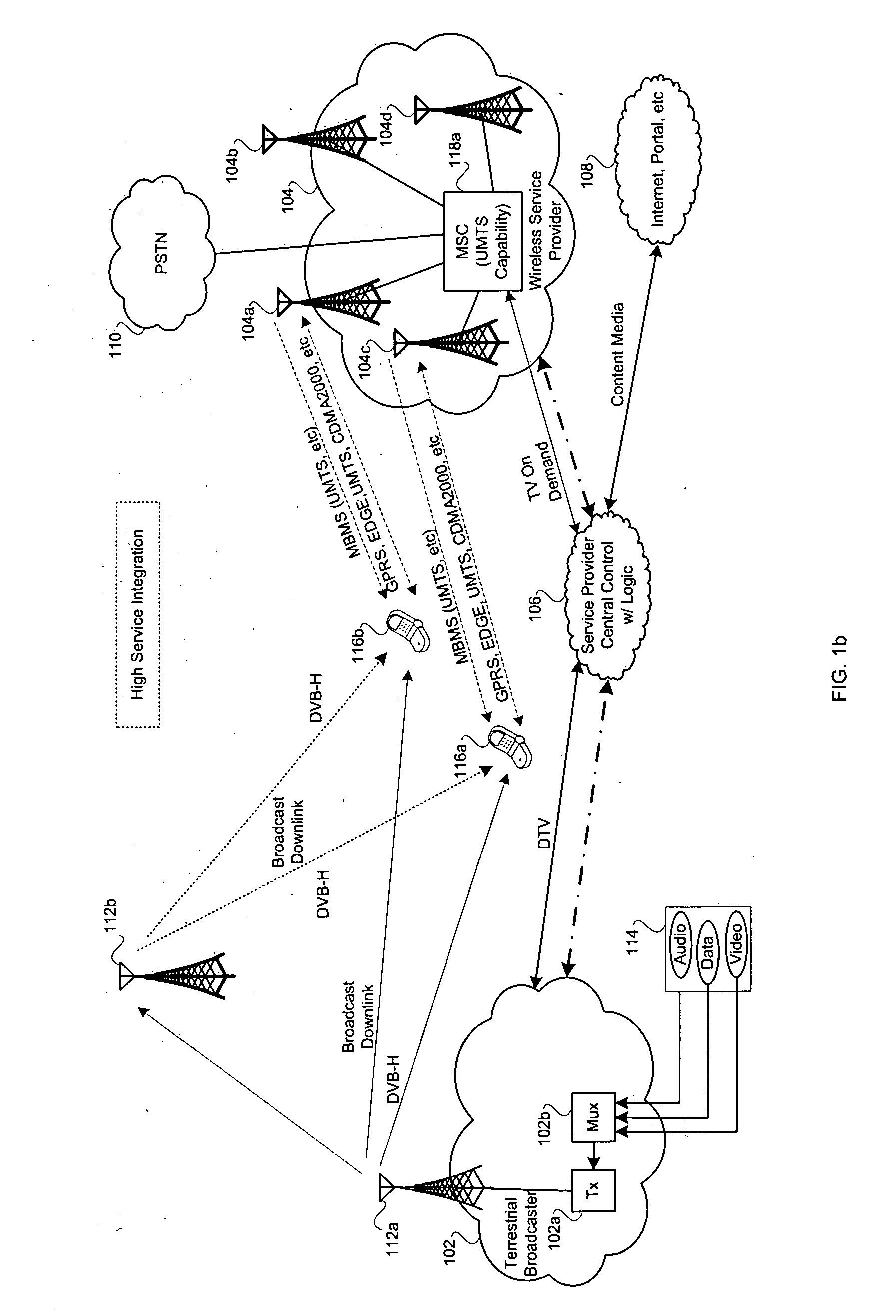 Method and system for cellular network and integrated broadcast television (TV) downlink with intelligent service control without feedback