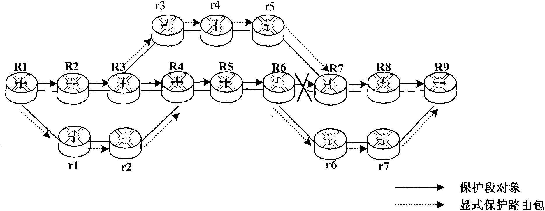 Segment protection method for MPLS-TP network