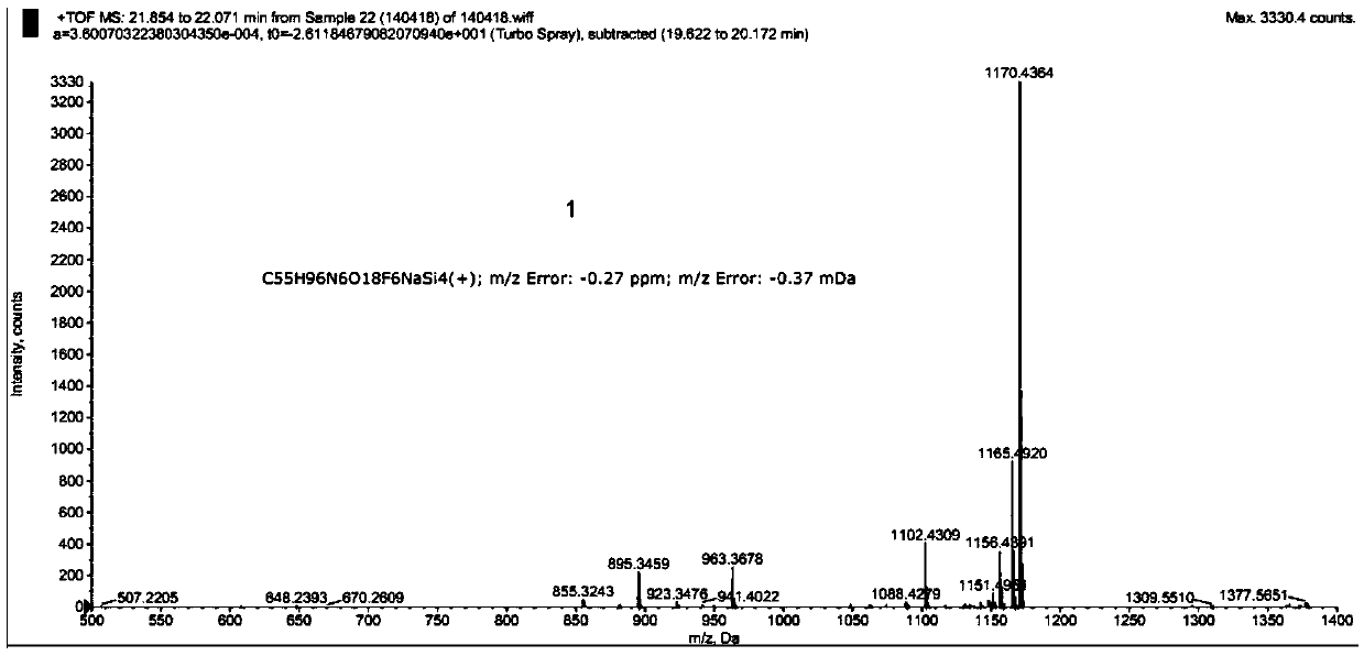 Hexafluoropropylene-propyl PMO thin film and preparation method and application thereof