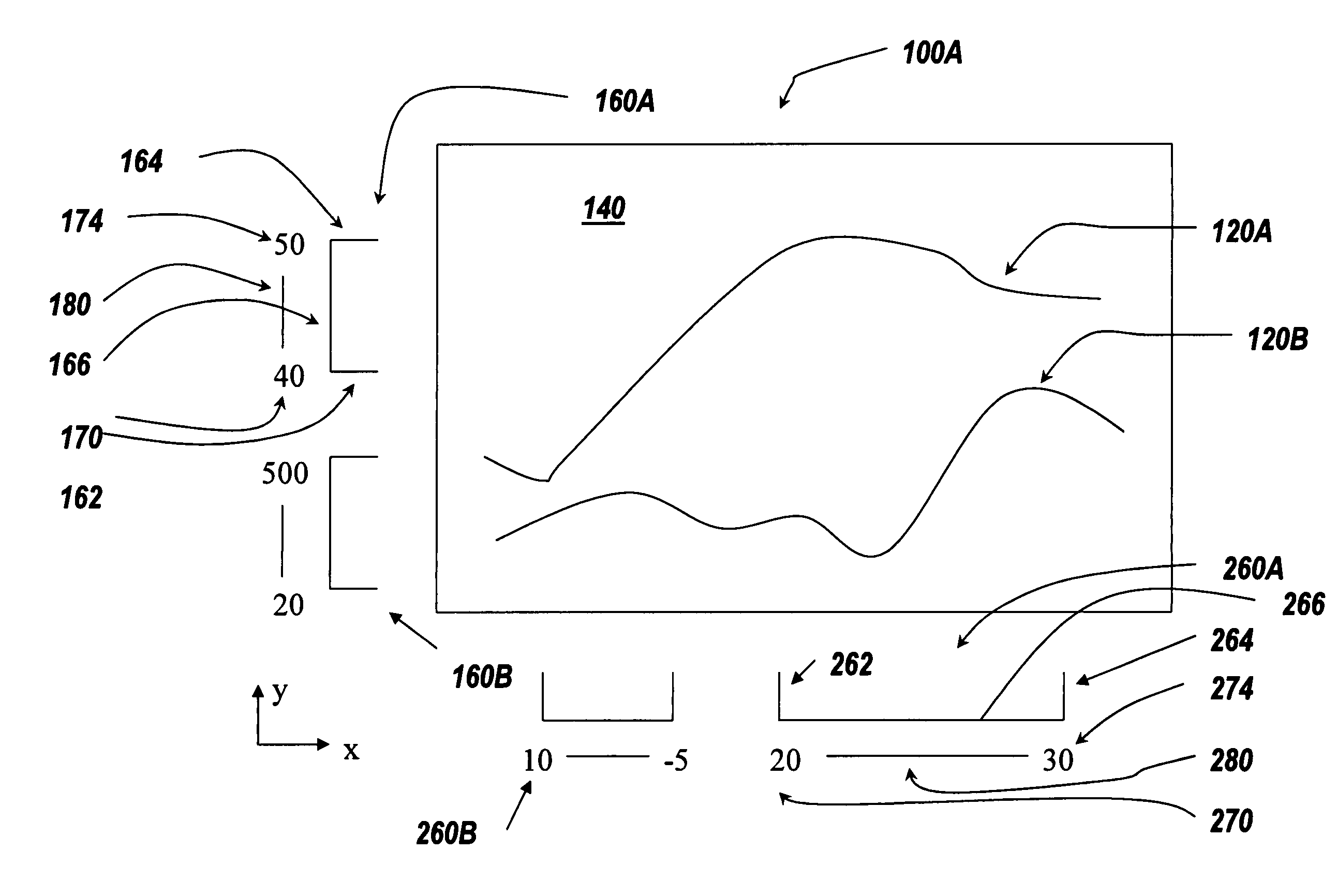 Dynamic control of graphic representations of data