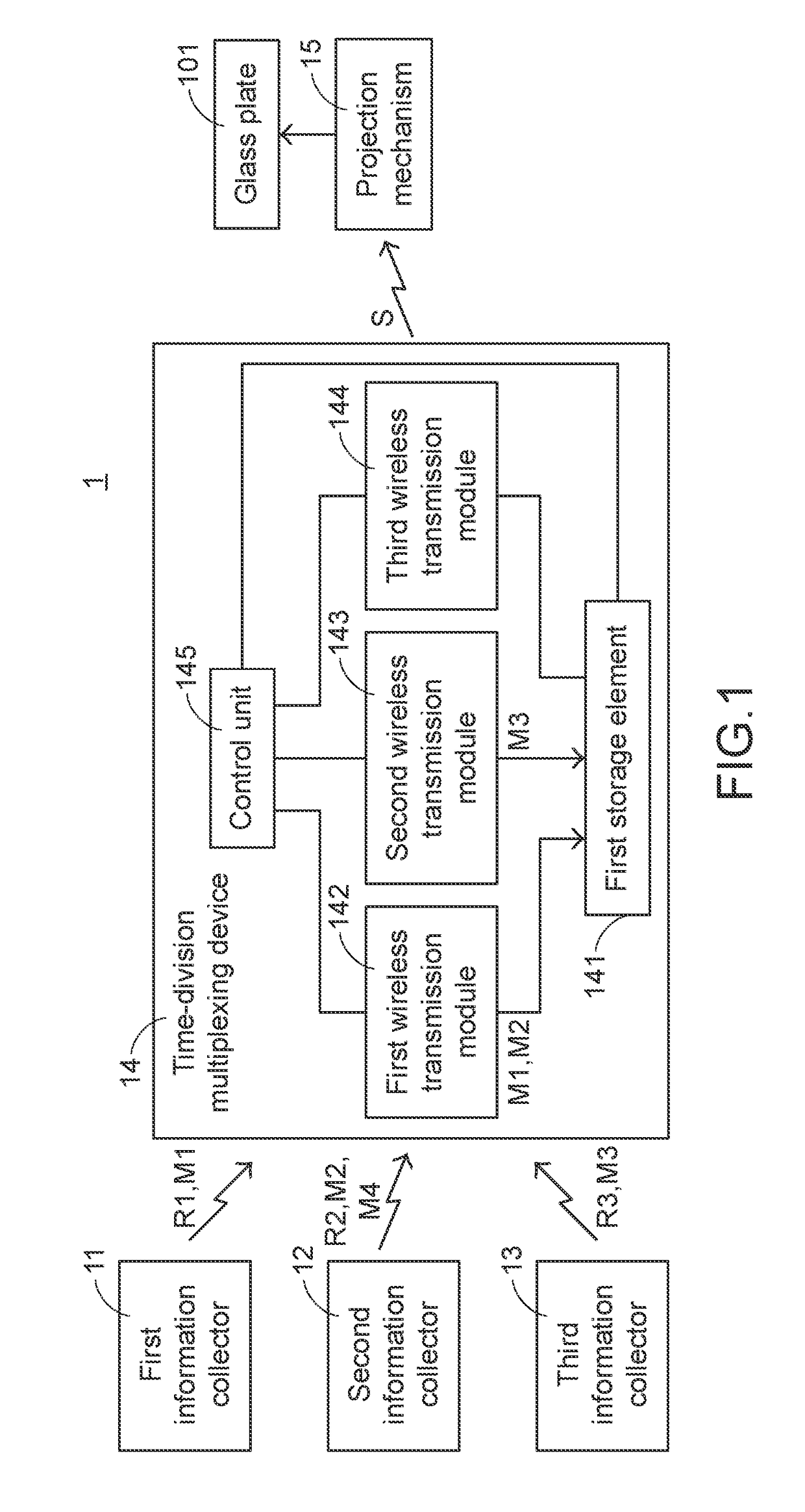 Vehicular projection system