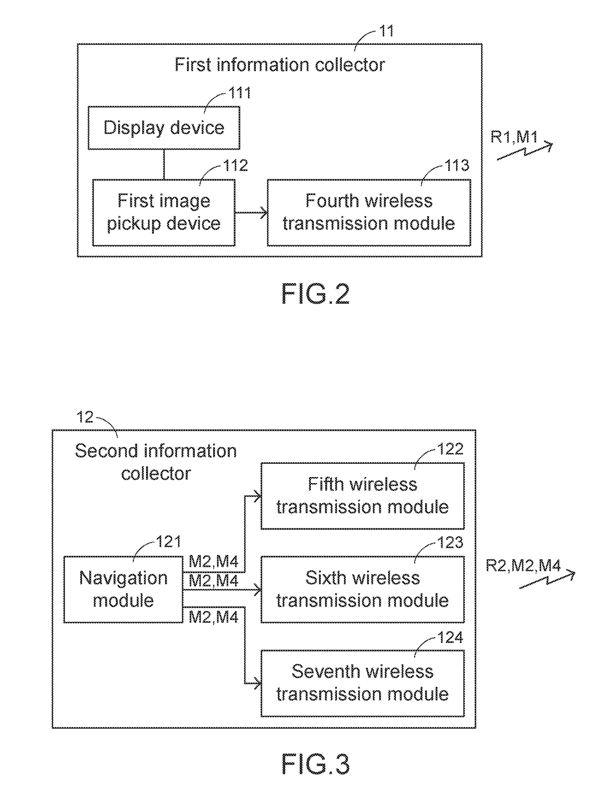 Vehicular projection system