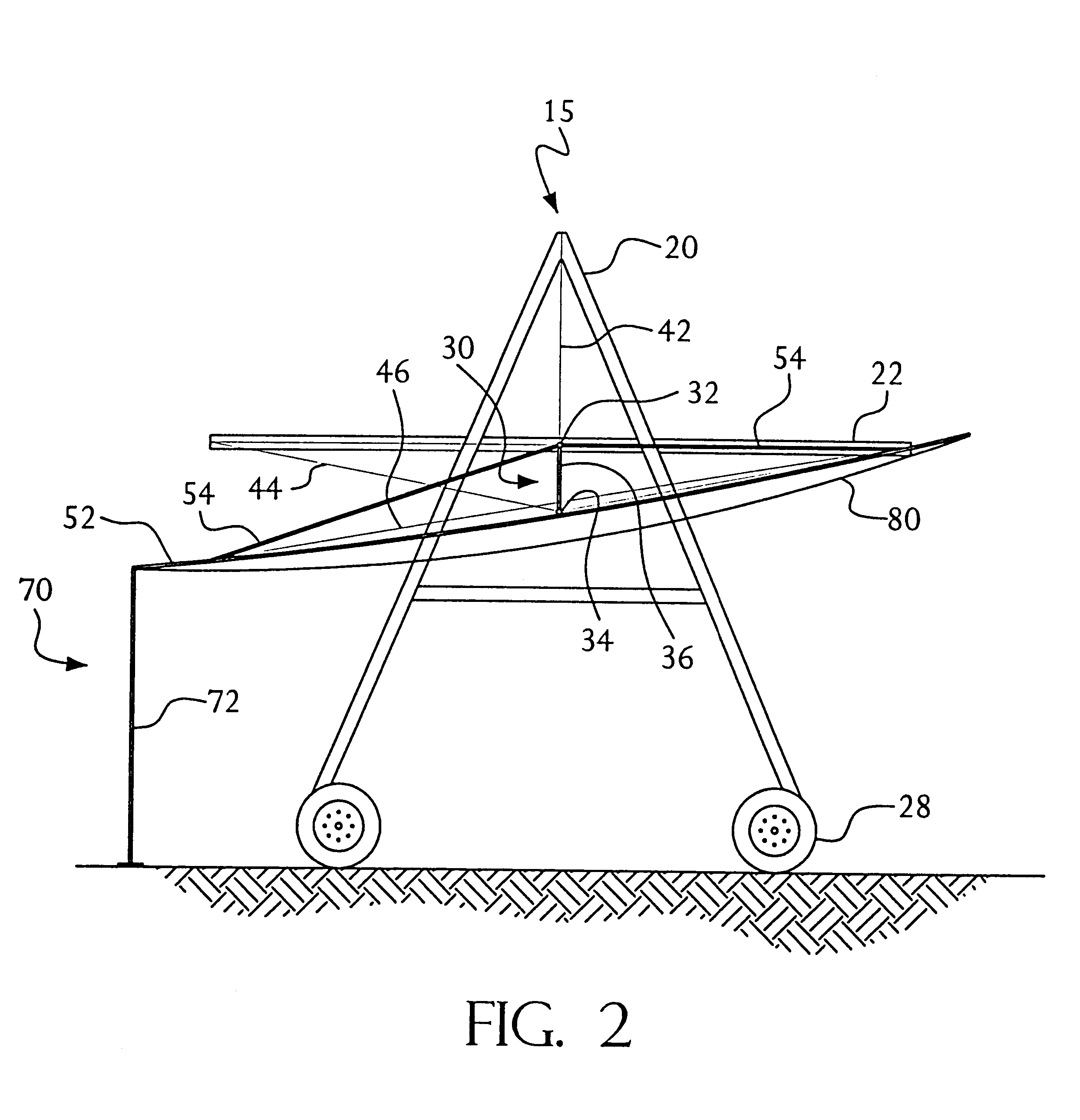 Canopy system