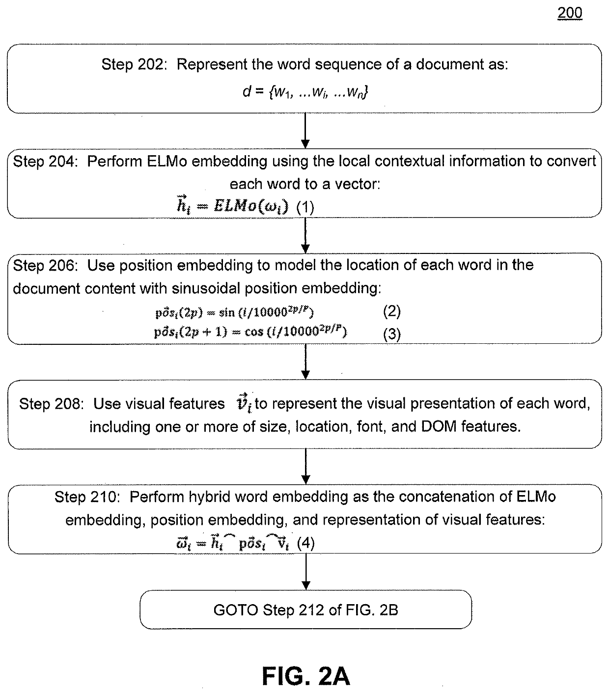 Keyphrase extraction beyond language modeling