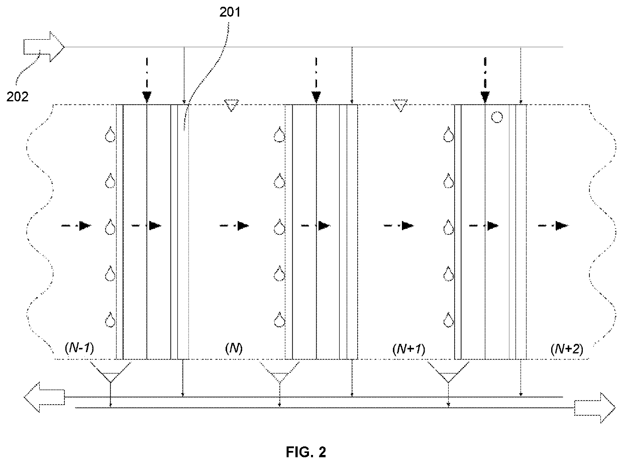 Method and apparatus for purification and remineralization of water