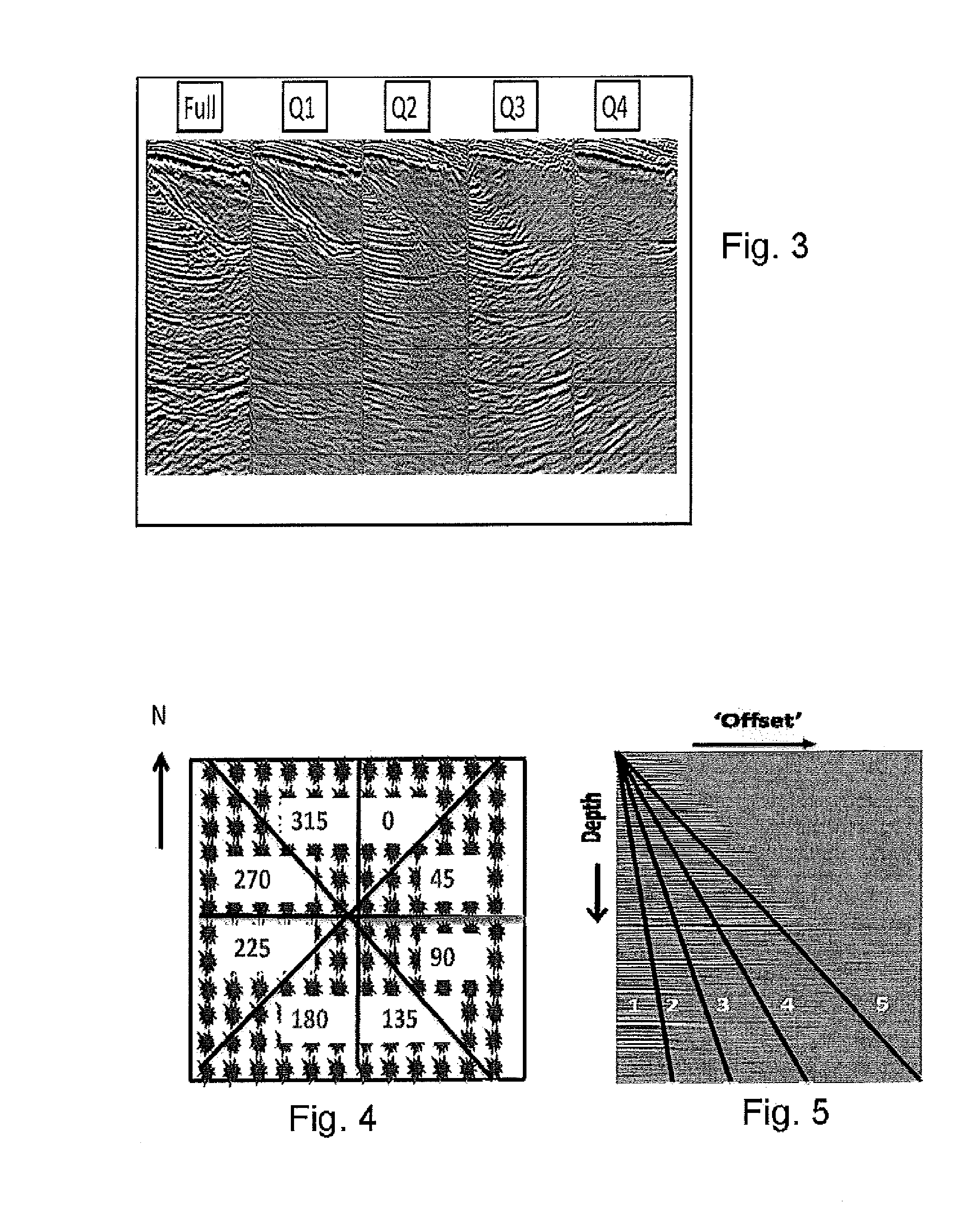 SIGNAL ENHANCEMENT USING DIVERSITY SHOT STACKING FOR REVERSE TIME MIGRATIONS (DeSSeRT)