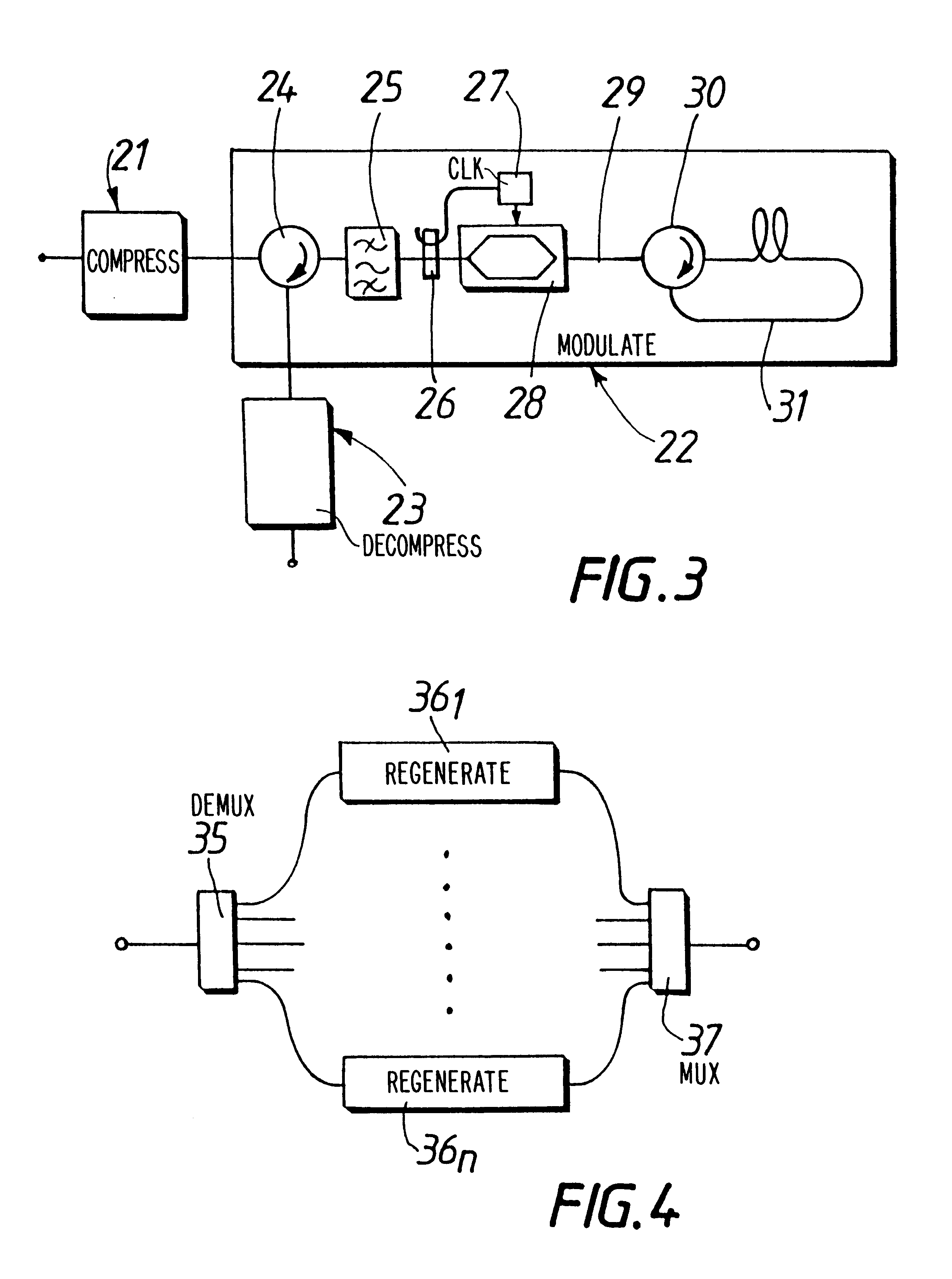 Optical regeneration for optical-fiber transmission systems for non-soliton signals