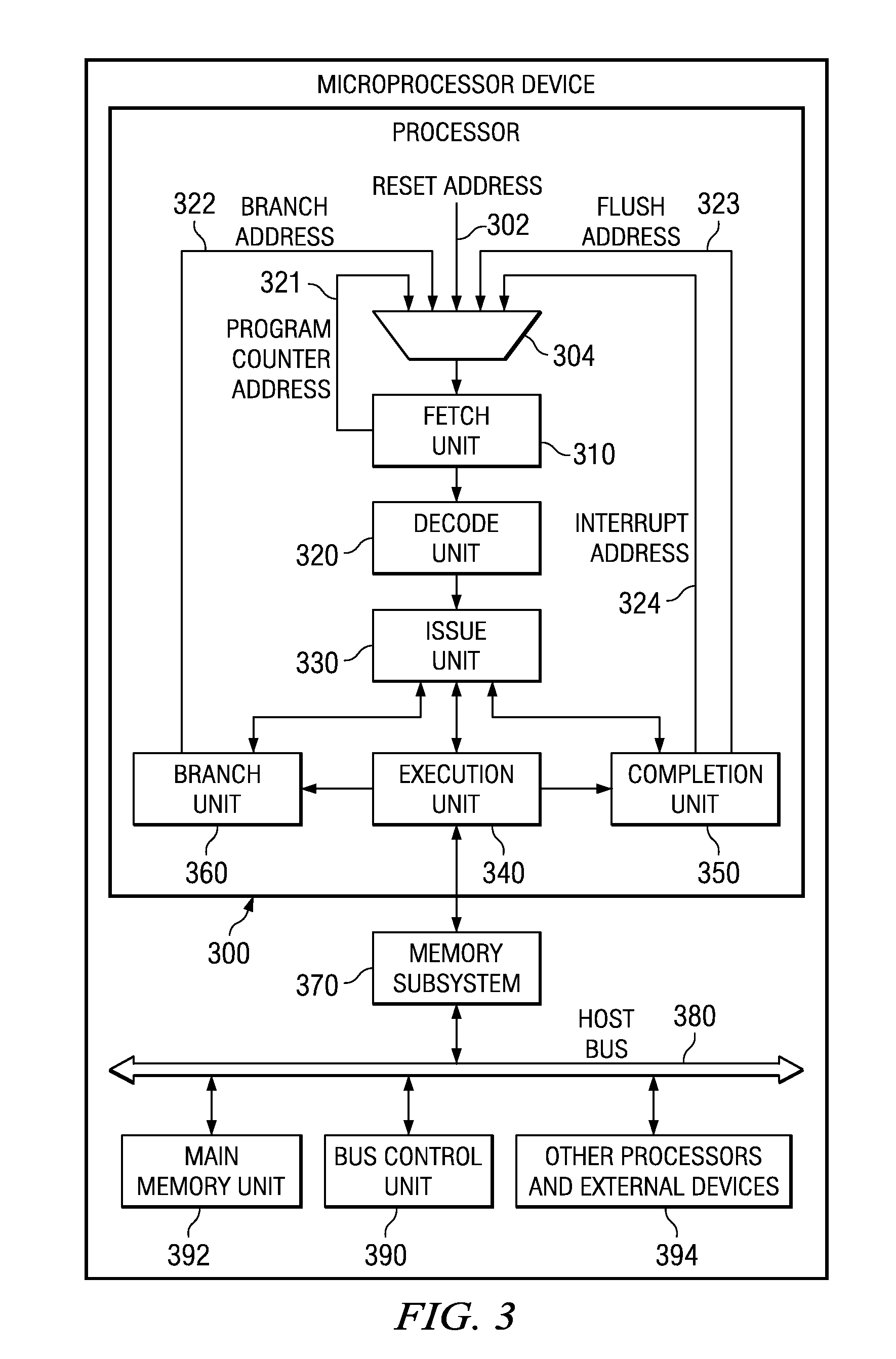 Issue unit for placing a processor into a gradual slow mode of operation in response to a detected livelock condition within a processor pipeline