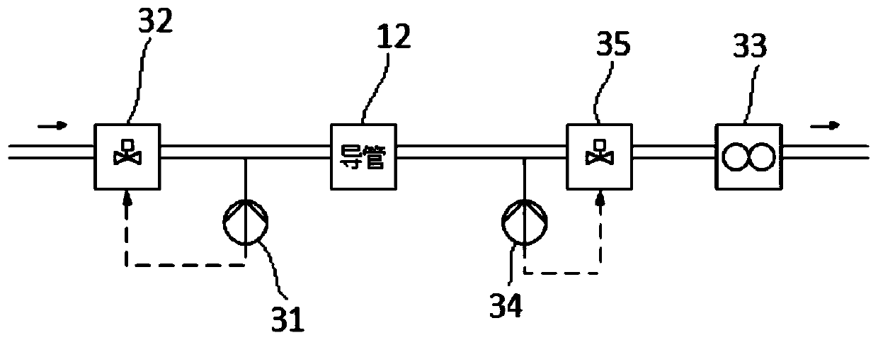 Temperature controllable cryoablation system