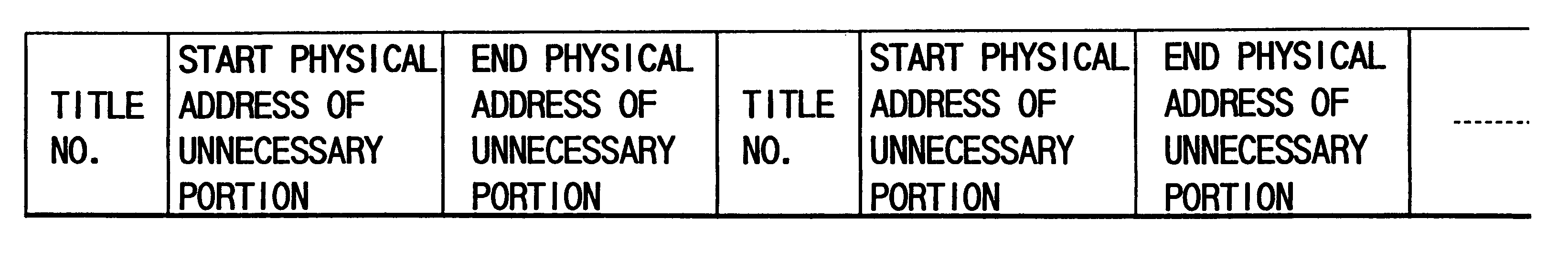 Video data recording medium, video data recording apparatus and video data playback apparatus