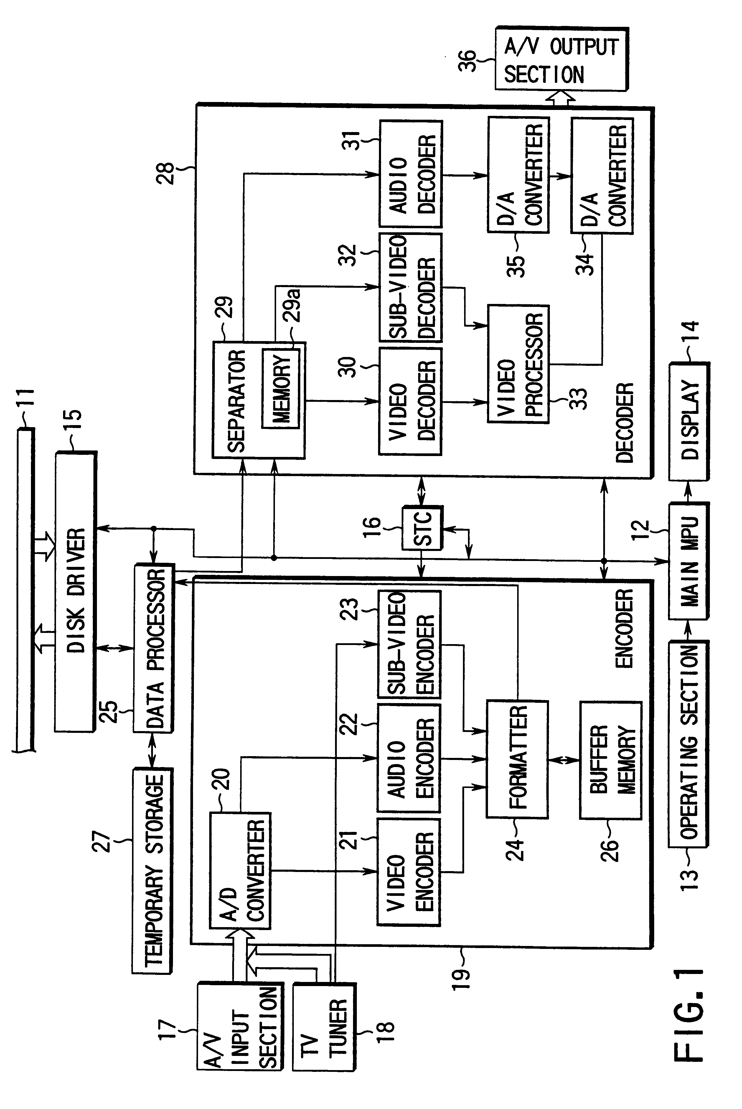 Video data recording medium, video data recording apparatus and video data playback apparatus