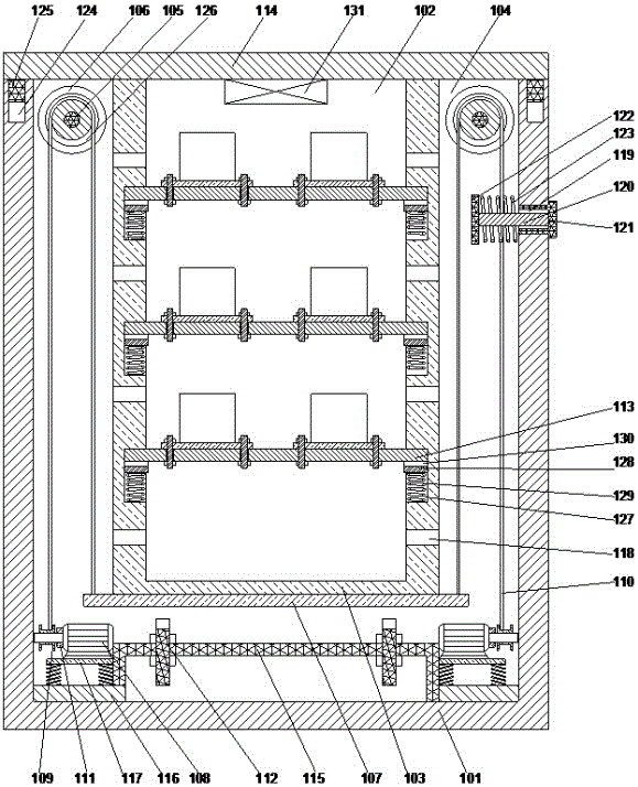 Power distribution cabinet