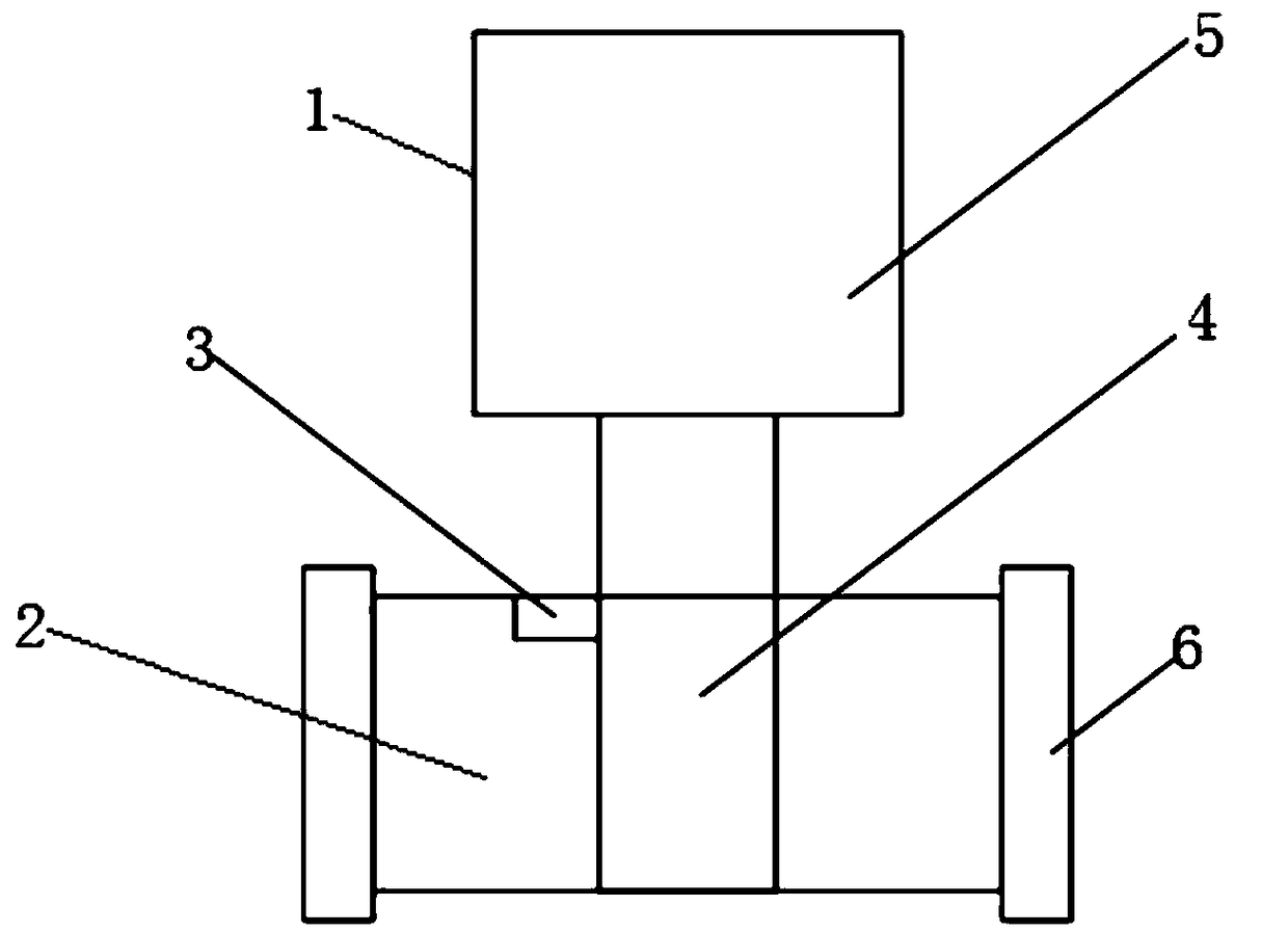 Internet of Things control valve