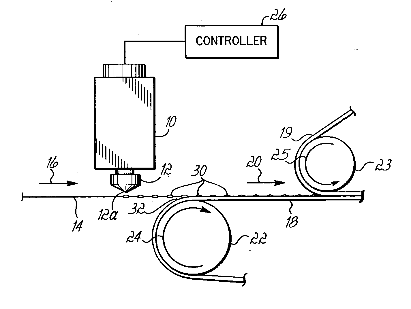 Method of securing elastic strands to flat substrates and products produced by the method