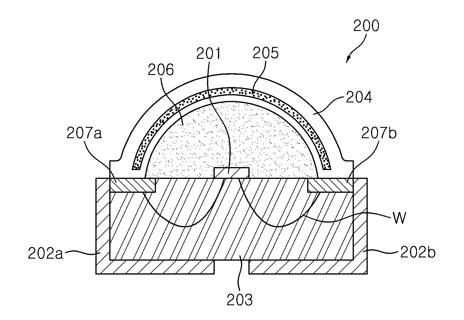 Light emitting device package using quantum dot, illumination apparatus and display apparatus