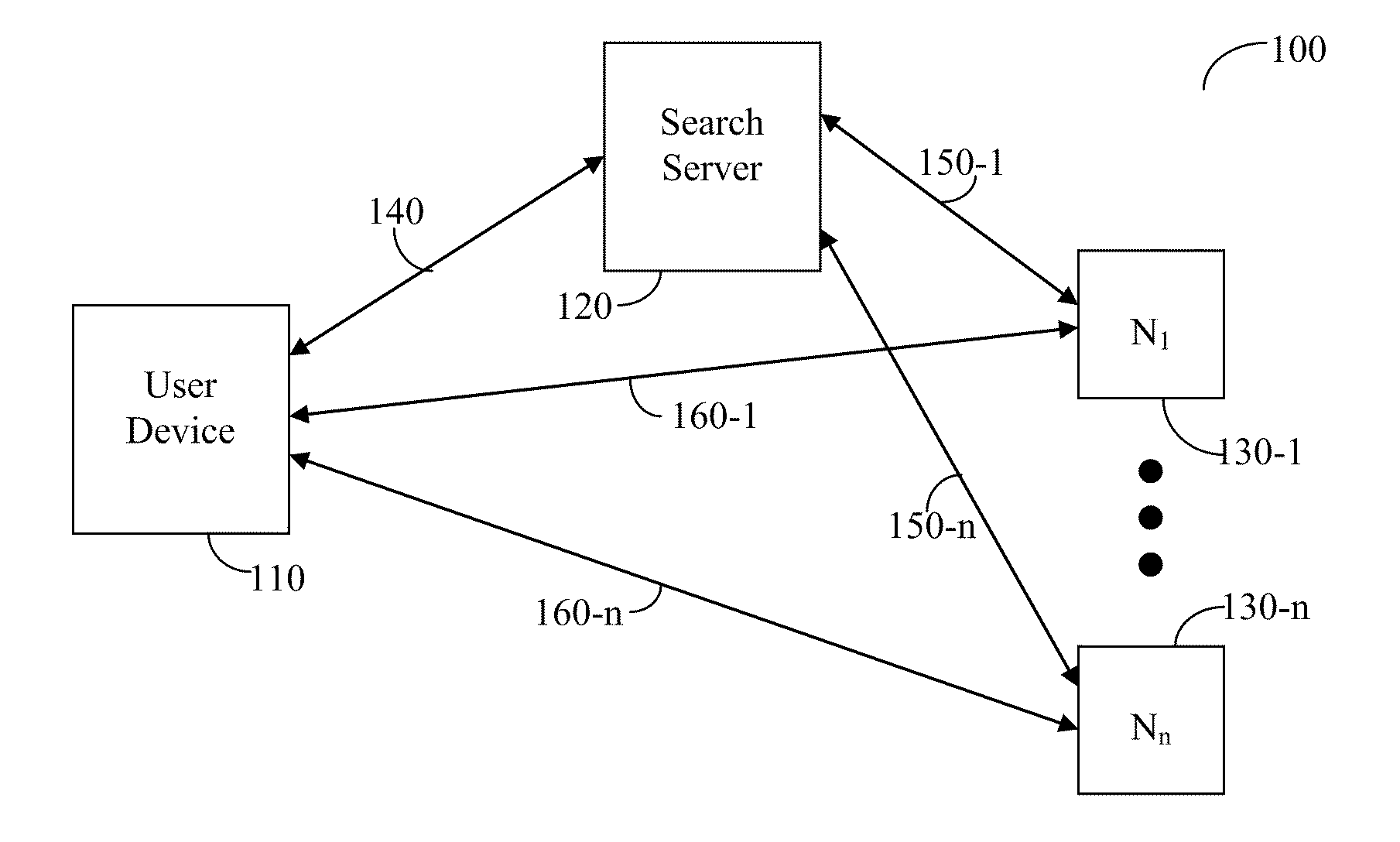 System and Methods Thereof for Enhancing a User's Search Experience