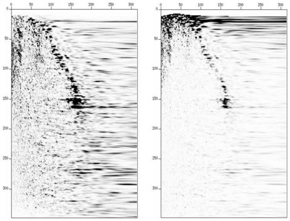 Seismic velocity spectrum automatic pickup method and device based on unsupervised learning