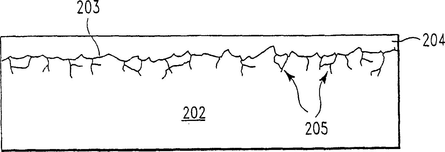 Methods of roughening ceramic surface