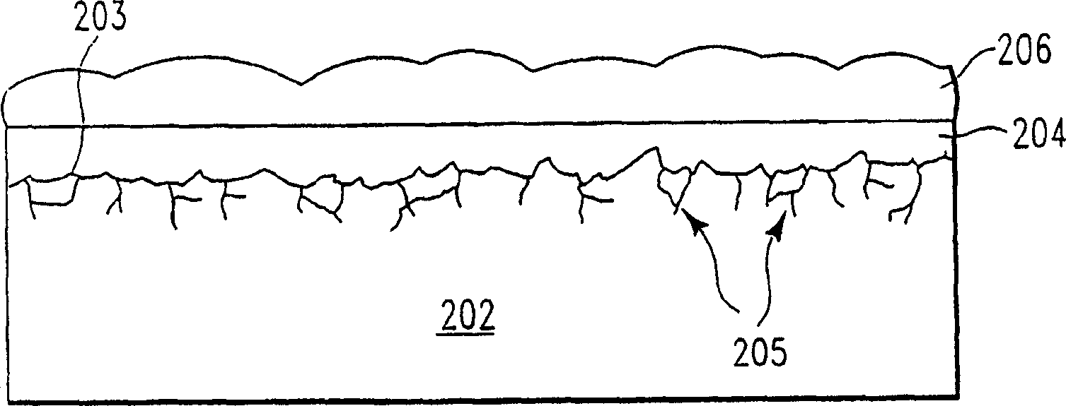 Methods of roughening ceramic surface