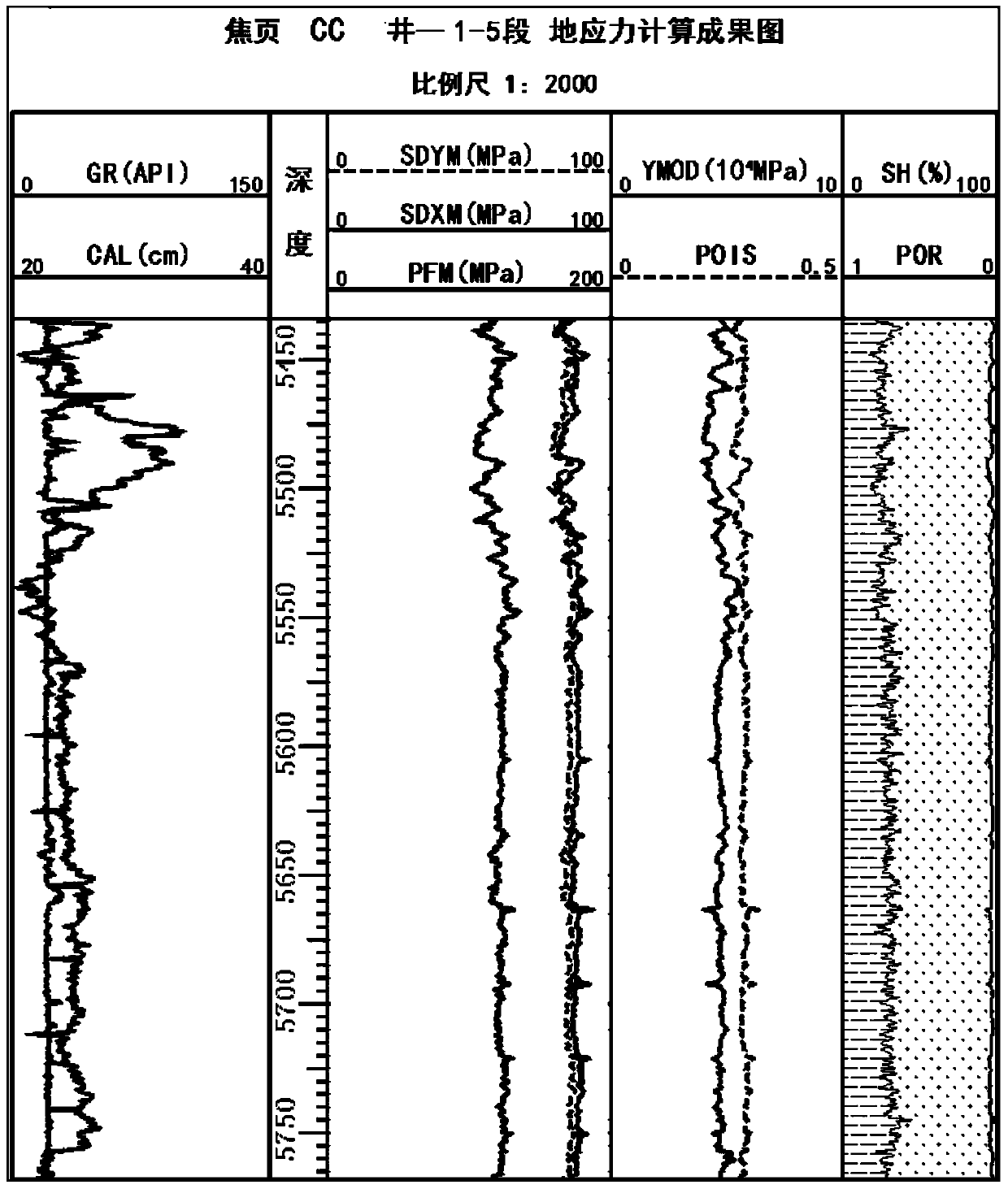 A method for estimating the planar reconstruction area of ​​shale reservoirs after fracturing