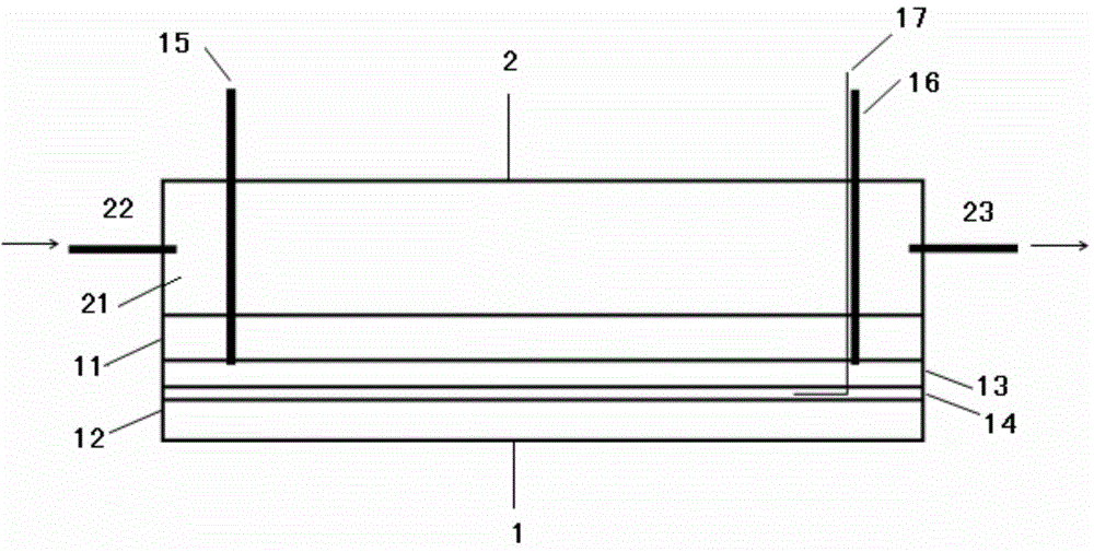 Micro device used for studying egg cells and microscope system